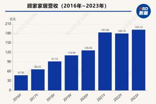 新利18群截图1